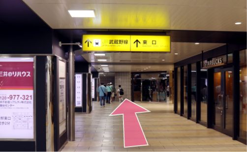 新越谷駅の構内